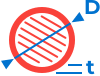 Max Turning Radius Graphic